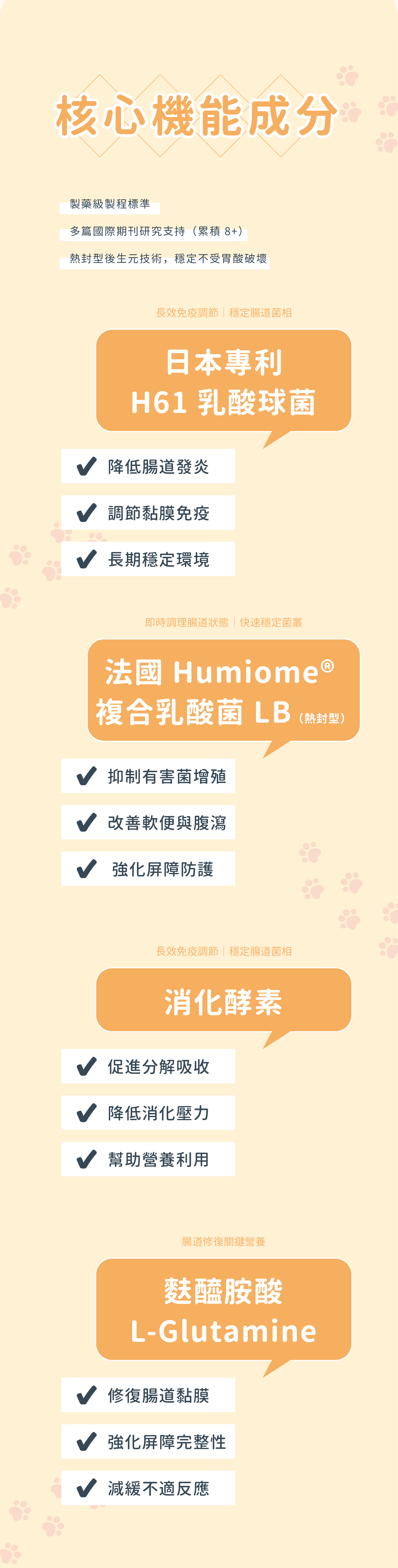 好腸力配方說明