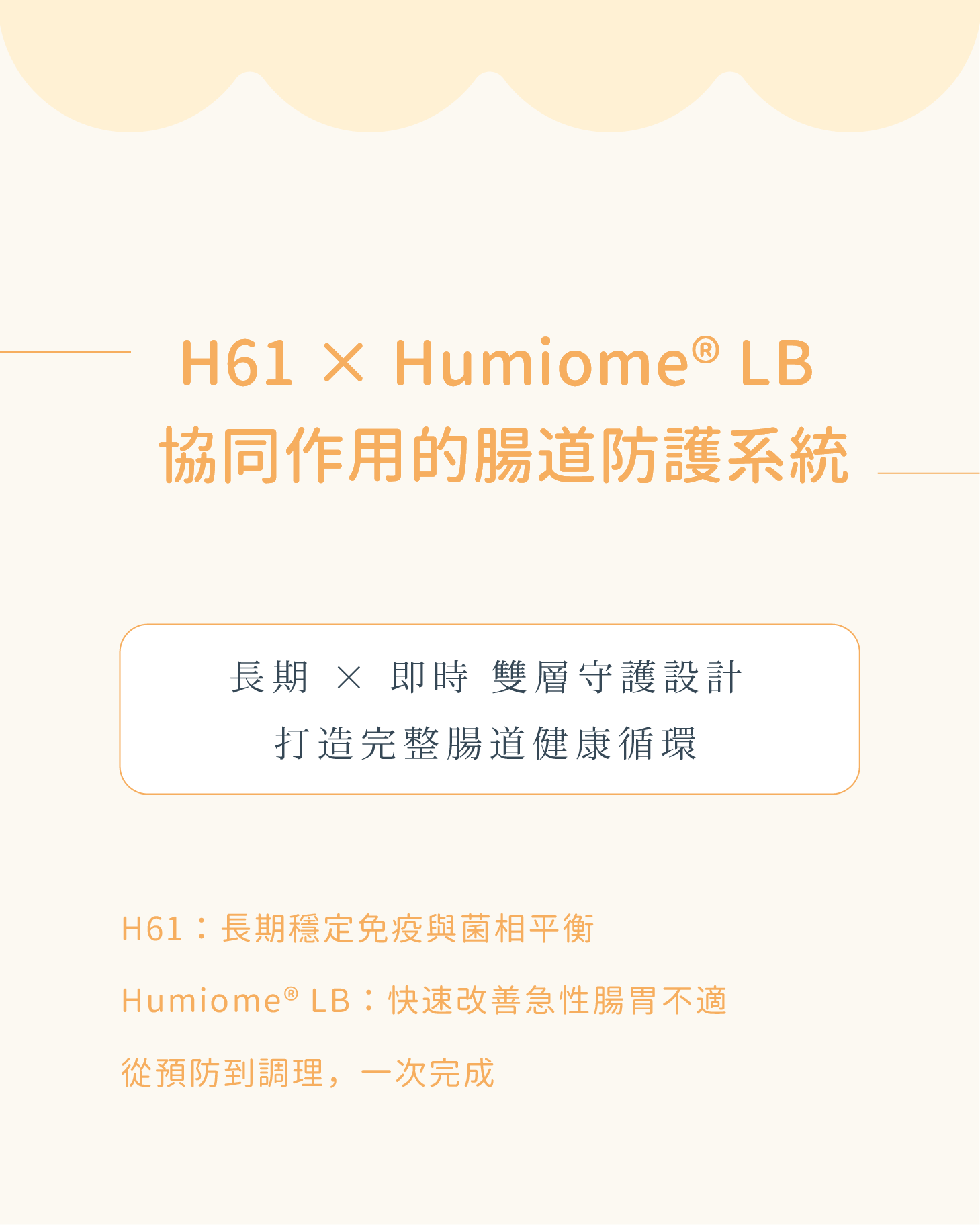 好腸力使用說明