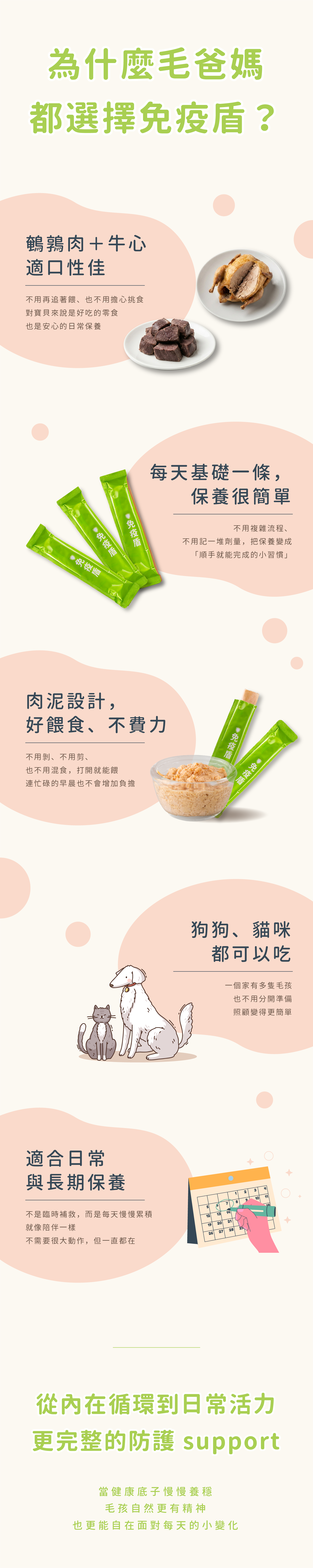 免疫盾產品特色